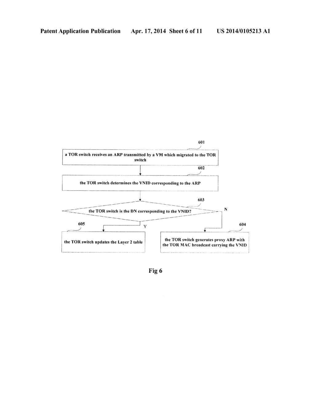 METHOD, APPARATUS AND SYSTEM FOR TRANSMITTING PACKETS IN VIRTUAL NETWORK - diagram, schematic, and image 07