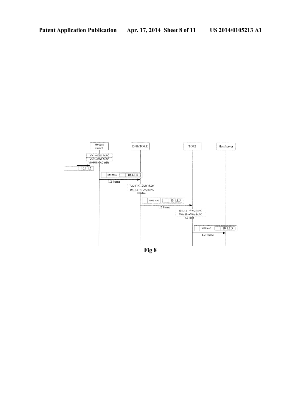 METHOD, APPARATUS AND SYSTEM FOR TRANSMITTING PACKETS IN VIRTUAL NETWORK - diagram, schematic, and image 09