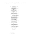 PACKET ROUTING APPARATUS diagram and image