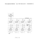 PACKET ROUTING APPARATUS diagram and image