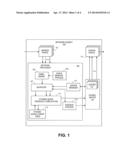 QUEUE MONITORING TO FILTER THE TREND FOR ENHANCED BUFFER MANAGEMENT AND     DYNAMIC QUEUE THRESHOLD IN 4G IP NETWORK/EQUIPMENT FOR BETTER TRAFFIC     PERFORMANCE diagram and image