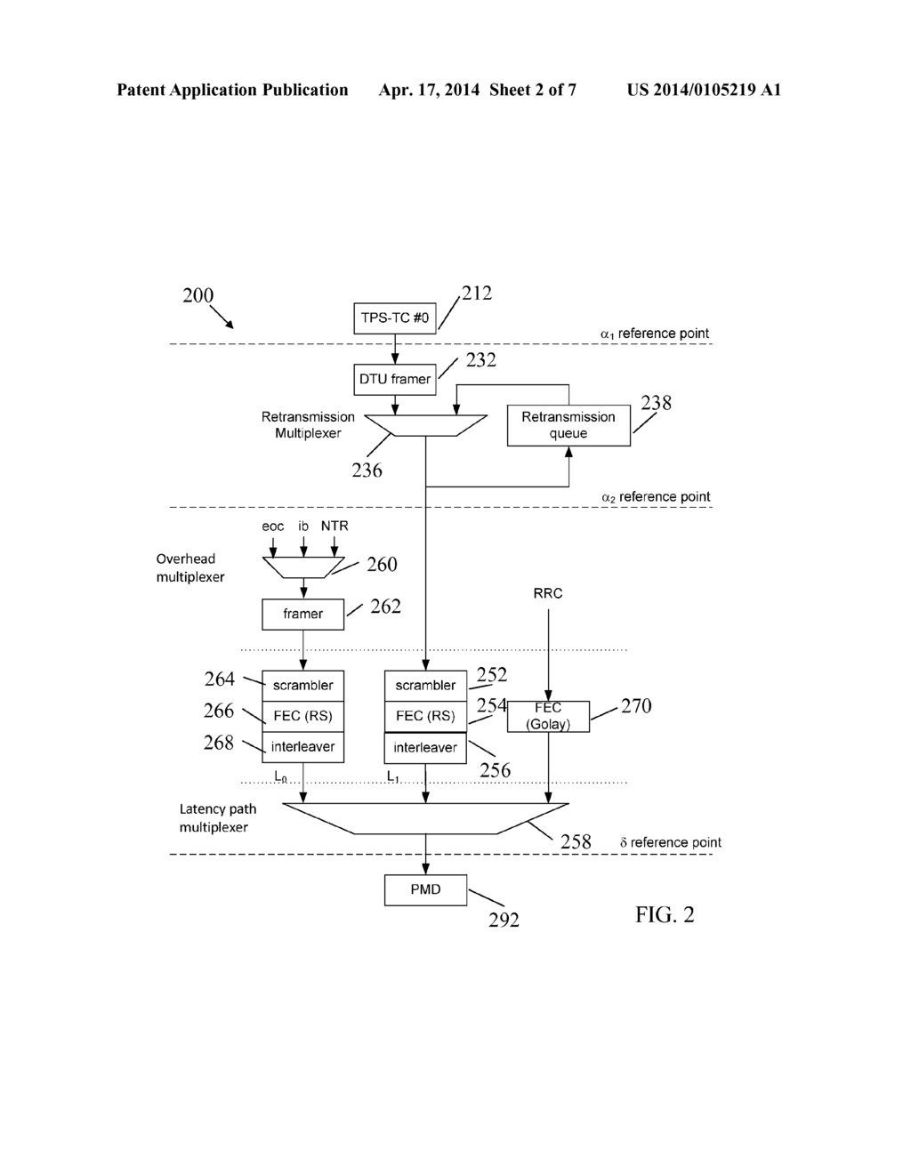 Pre-fill Retransmission Queue - diagram, schematic, and image 03