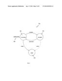 MESSAGE HANDLING MULTIPLEXER diagram and image