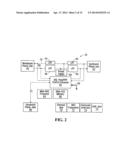 SYNCHRONIZATION OF COMMUNICATION EQUIPMENT diagram and image