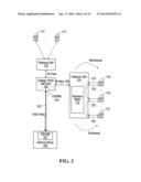 SYNCHRONIZATION OF COMMUNICATION EQUIPMENT diagram and image