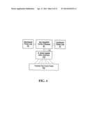 SYNCHRONIZATION OF COMMUNICATION EQUIPMENT diagram and image