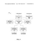 SYNCHRONIZATION OF COMMUNICATION EQUIPMENT diagram and image