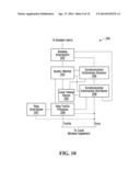 SYNCHRONIZATION OF COMMUNICATION EQUIPMENT diagram and image