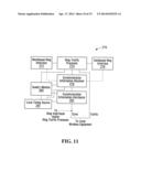 SYNCHRONIZATION OF COMMUNICATION EQUIPMENT diagram and image