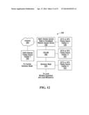 SYNCHRONIZATION OF COMMUNICATION EQUIPMENT diagram and image