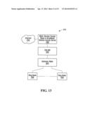 SYNCHRONIZATION OF COMMUNICATION EQUIPMENT diagram and image