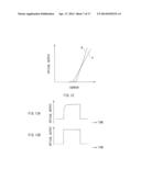 CORRECTION CIRCUIT, DRIVE CIRCUIT, LIGHT EMISSION UNIT, AND METHOD OF     CORRECTING CURRENT PULSE WAVEFORM diagram and image