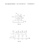 CORRECTION CIRCUIT, DRIVE CIRCUIT, LIGHT EMISSION UNIT, AND METHOD OF     CORRECTING CURRENT PULSE WAVEFORM diagram and image