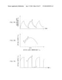 CORRECTION CIRCUIT, DRIVE CIRCUIT, LIGHT EMISSION UNIT, AND METHOD OF     CORRECTING CURRENT PULSE WAVEFORM diagram and image