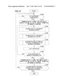 DISCHARGE-PUMPED GAS LASER DEVICE diagram and image