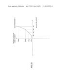 DISCHARGE-PUMPED GAS LASER DEVICE diagram and image