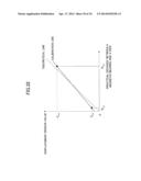 DISCHARGE-PUMPED GAS LASER DEVICE diagram and image