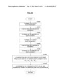 DISCHARGE-PUMPED GAS LASER DEVICE diagram and image