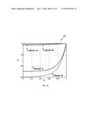 EXACT SOLUTION FOR TEMPERATURE GRADIENT BIFURCATION IN POROUS MEDIA diagram and image