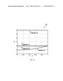 EXACT SOLUTION FOR TEMPERATURE GRADIENT BIFURCATION IN POROUS MEDIA diagram and image