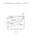 EXACT SOLUTION FOR TEMPERATURE GRADIENT BIFURCATION IN POROUS MEDIA diagram and image