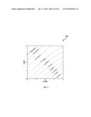 EXACT SOLUTION FOR TEMPERATURE GRADIENT BIFURCATION IN POROUS MEDIA diagram and image