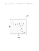 EXACT SOLUTION FOR TEMPERATURE GRADIENT BIFURCATION IN POROUS MEDIA diagram and image