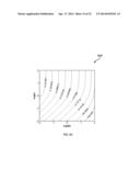 EXACT SOLUTION FOR TEMPERATURE GRADIENT BIFURCATION IN POROUS MEDIA diagram and image