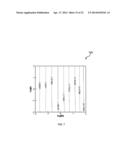 EXACT SOLUTION FOR TEMPERATURE GRADIENT BIFURCATION IN POROUS MEDIA diagram and image