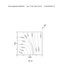 EXACT SOLUTION FOR TEMPERATURE GRADIENT BIFURCATION IN POROUS MEDIA diagram and image