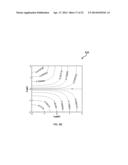 EXACT SOLUTION FOR TEMPERATURE GRADIENT BIFURCATION IN POROUS MEDIA diagram and image