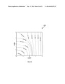 EXACT SOLUTION FOR TEMPERATURE GRADIENT BIFURCATION IN POROUS MEDIA diagram and image