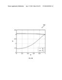 EXACT SOLUTION FOR TEMPERATURE GRADIENT BIFURCATION IN POROUS MEDIA diagram and image