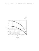 EXACT SOLUTION FOR TEMPERATURE GRADIENT BIFURCATION IN POROUS MEDIA diagram and image