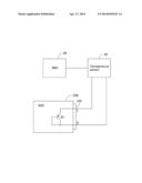 TEMPERATURE MEASUREMENT SYSTEM FOR HARD DISK DRIVE diagram and image