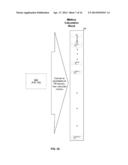 Signal Reception Using Non-Linearity-Compensated, Partial Response     Feedback diagram and image