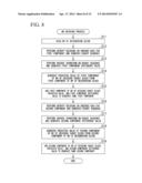 VIDEO ENCODING DEVICE, VIDEO DECODING DEVICE, VIDEO ENCODING METHOD, VIDEO     DECODING METHOD, VIDEO ENCODING PROGRAM, AND VIDEO DECODING PROGRAM diagram and image