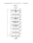 METHOD AND APPARATUS FOR ENCODING VIDEO, METHOD AND APPARATUS FOR DECODING     VIDEO, AND PROGRAMS THEREFOR diagram and image