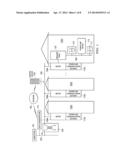 Method to Use a Preamble with Band Extension in Power Line Communications diagram and image