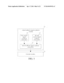 Signal Encoding Method and Device, Method for Encoding Joint Feedback     Signal diagram and image