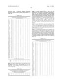 Signal Encoding Method and Device, Method for Encoding Joint Feedback     Signal diagram and image