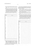 Signal Encoding Method and Device, Method for Encoding Joint Feedback     Signal diagram and image