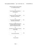 Frame and Symbol Timing Recovery for Unbursted Packetized Transmissions     Using Constant-Amplitude Continuous-Phase Frequency-Modulation diagram and image