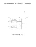 SHIFT REGISTER diagram and image