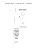 LEVEL-TWO DECRYPTION ASSOCIATED WITH INDIVIDUAL PRIVACY AND PUBLIC SAFETY     PROTECTION VIA DOUBLE ENCRYPTED LOCK BOX diagram and image