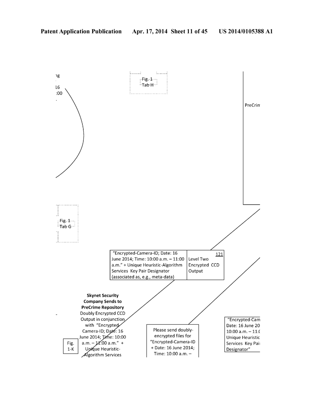 LEVEL-TWO ENCRYPTION ASSOCIATED WITH INDIVIDUAL PRIVACY AND PUBLIC SAFETY     PROTECTION VIA DOUBLE ENCRYPTED LOCK BOX - diagram, schematic, and image 12