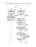 COMMUNICATION DEVICE diagram and image