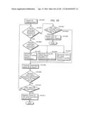 COMMUNICATION DEVICE diagram and image