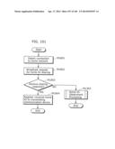 COMMUNICATION DEVICE diagram and image