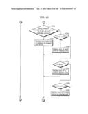 COMMUNICATION DEVICE diagram and image